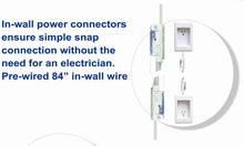 Load image into Gallery viewer, PowerBridge TWO-CK Dual Outlet Recessed In-Wall Cable Management System with PowerConnect for Wall-Mounted Flat Screen LED, LCD, and Plasma TV’s