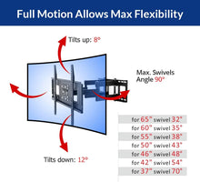 Load image into Gallery viewer, Fleximounts Curved Flat TV Wall Mount TV Bracket for 32-65 inch up to 132lbs VESA 600x400mm with Swivel Articulating Dual Arms, Full Motion TV Wall Mount