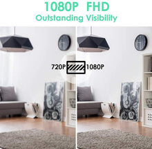 Load image into Gallery viewer, Dog Camera-1080P FHD Pet Camera with Phone App, Pan/Tilt/ Zoom Puppy Camera with 2-Way Audio, AI Human Detection, Night Vision Cloud Storage / TF Card Work with Alexa Wireless Security Camera for Home