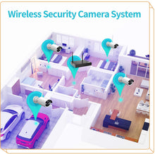 Load image into Gallery viewer, HeimVision CA01 Security Camera, Only Compatible with HeimVision HM241/HM243 8CH Security Camera System, 1080P 2.0MP Bullet Surveillance Cameras, Waterproof Outdoor/Indoor IP Camera with Night Vision