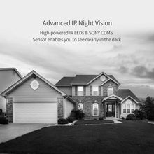 Load image into Gallery viewer, blurams Outdoor Pro, Security Camera Outdoor System 1080p FHD Outside w/Two-Way Audio, Starlight Night Vision, Facial Recognition, Deterrent Alarm, Weatherproof, Cloud/Local Storage, Works with Alexa