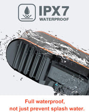 Load image into Gallery viewer, AOMAIS Sport II Portable Wireless Bluetooth Speakers 20W Bass Sound, 15H Playtime, Waterproof IPX7, Stereo Pairing, Durable Design Backyard, Outdoors, Travel, Pool, Home Party Orange