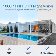 Load image into Gallery viewer, Security Camera Outdoor, Goowls 1080P HD 2.4G WiFi Home Surveillance Camera Plug-in with Waterproof Night Vision 2-Way Audio Motion Detection Cloud Service Compatible with Alexa