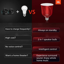 Load image into Gallery viewer, Sengled Pulse LED Smart Bulb with JBL Bluetooth Speaker, App Controlled Up to 8 BR30 LED Light Bulbs with Starter Kit, E26 Base, Compatible with Amazon Alexa, Candy Apple Red, 2 Pack