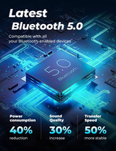 Load image into Gallery viewer, Tribit XSound Surf Bluetooth Speaker, 12W Speakers Bluetooth Wireless with Superior Sound, Bluetooth 5, IPX7 Waterproof, Wireless Stereo Pairing, 100ft Wireless Range Perfect for Home, Outdoor, Travel