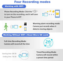 Load image into Gallery viewer, Mini Spy Camera WiFi, Relohas HD 1080P Spy Camera Wireless Hidden Live Streaming, Upgraded Night Vision/Motion Activated Spy Cam Nanny Cam, Security Camera for Home and Outdoor (with Cell Phone APP)