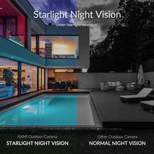 Load image into Gallery viewer, Kami Smart Outdoor Security Camera, 1080p 2.4G Home Camera with Human Detection, Starlight Night Vision, Time Lapse, Activity Zone - kami/YI Home App
