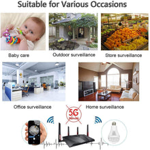 Load image into Gallery viewer, SARCCH Light Bulb Camera,Dome Surveillance Camera 1080P 2.4GHz WiFi 360 Degree Wireless Security IP Panoramic,with IR Motion Detection, Night Vision, Alarm, for Home, Office, Baby, Pet Monitor