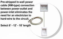Load image into Gallery viewer, PowerBridge TWO-PRO-6 Dual Power Outlet Professional Grade Recessed In-Wall Cable Management System for Wall-Mounted Flat Screen LED, LCD, and Plasma TV’s
