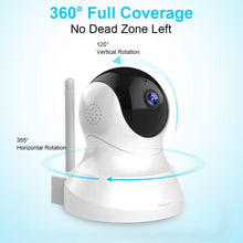Load image into Gallery viewer, TENVIS Wireless Home Camera - HD Pet Cameras (2-Pack), Home Security System with Motion Detection, Two-Way Audio, Night Vision, PTZ, Indoor Surveillance System and Remote Monitor for Baby/Pet
