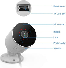 Load image into Gallery viewer, Security Camera Outdoor, Goowls 1080P HD 2.4G WiFi Home Surveillance Camera Plug-in with Waterproof Night Vision 2-Way Audio Motion Detection Cloud Service Compatible with Alexa 2 Packs
