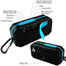 Load image into Gallery viewer, Bluetooth Wireless Speakers Waterproof IPX5 with HD Enhanced Bass Outdoor Wireless Portable Phone Speakers Built-in Mic Support FM AUX TF Card USB for iPhone iPad Android Phones Computer Etc. (Blue)
