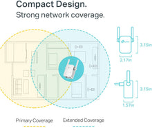 Load image into Gallery viewer, TP-Link N300 WiFi Extender,Covers Up to 800 Sq.ft, WiFi Range Extender supports up to 300Mbps speed, Wireless Signal Booster and Access Point for Home, Single Band 2.4Ghz only(TL-WA855RE)
