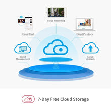 Load image into Gallery viewer, Foscam Security Camera WiFi IP Home Camera,R2C 1080P HD Baby Monitor Wireless Pet Camera with AI Human &amp; Sound Detection, Free Cloud, 2-Way Audio,Works with Alexa, Pan\/Tilt, Night Vision, White
