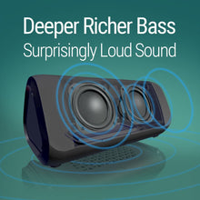 Load image into Gallery viewer, OontZ Angle 3 Plus - Portable Bluetooth Speaker, Superior Stereo Sound, 10+ Watts for Louder Volume, Richer Bass, IPX5, Incredible 30 Hour Battery Playtime, Bluetooth Speakers by Cambridge SoundWorks
