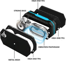 Load image into Gallery viewer, Bluetooth Wireless Speakers Waterproof IPX5 with HD Enhanced Bass Outdoor Wireless Portable Phone Speakers Built-in Mic Support FM AUX TF Card USB for iPhone iPad Android Phones Computer Etc. (Blue)
