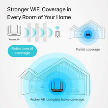Load image into Gallery viewer, TP-Link AC1200 Gigabit Smart WiFi Router - 5GHz Gigabit Dual Band MU-MIMO Wireless Internet Router, Supports Beamforming, Guest WiFi and AP mode, Long Range Coverage by 4 Antennas(Archer A6), Black
