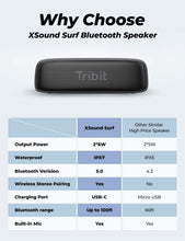 Load image into Gallery viewer, Tribit XSound Surf Bluetooth Speaker, 12W Speakers Bluetooth Wireless with Superior Sound, Bluetooth 5, IPX7 Waterproof, Wireless Stereo Pairing, 100ft Wireless Range Perfect for Home, Outdoor, Travel
