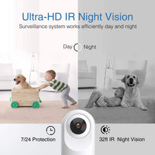 Load image into Gallery viewer, Security Camera Indoor, Goowls 1080P HD Pan/Tilt 2.4GHz WiFi Home Camera Dog Camera Wireless IP Camera for Baby/Pet/Nanny Monitor Night Vision Motion Detection Two-Way Audio Works with Alexa
