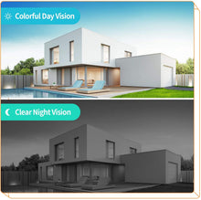 Load image into Gallery viewer, HeimVision CA01 Security Camera, Only Compatible with HeimVision HM241/HM243 8CH Security Camera System, 1080P 2.0MP Bullet Surveillance Cameras, Waterproof Outdoor/Indoor IP Camera with Night Vision
