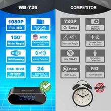 Load image into Gallery viewer, WEMLB WB-726 HD 1080 P WiFi Hidden Camera Alarm Clock Night Vision/Motion Detection/Loop Recording Wireless Security Camera for Home Surveillance - Spy Cameras
