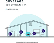 Load image into Gallery viewer, TP-Link AC1750 Smart WiFi Router - Dual Band Gigabit Wireless Internet Router for Home, Works with Alexa, VPN Server, Parental Control&amp;QoS (Archer A7)

